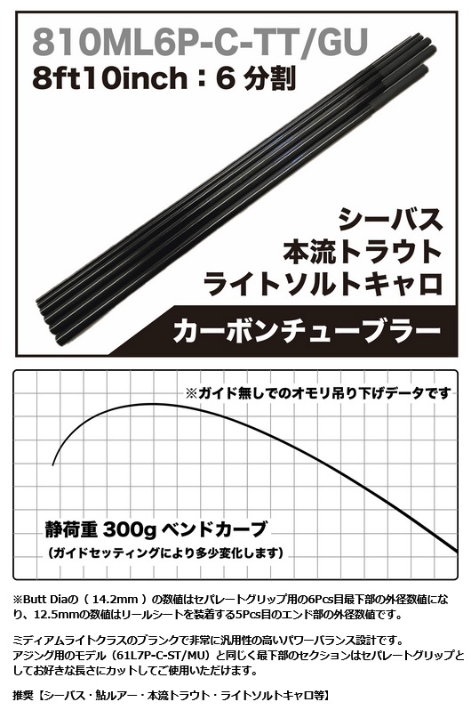 パックロッドブランク 810ML6P-C-TT/GU