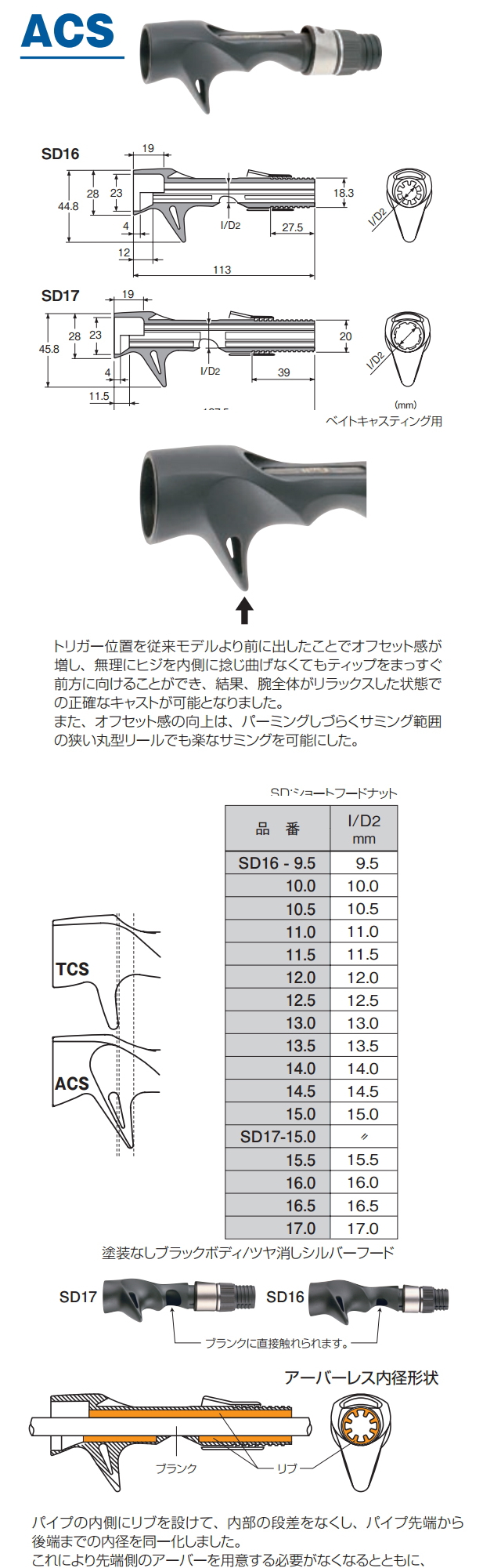 ACSリールシート｜釣竿通販・釣具のkase