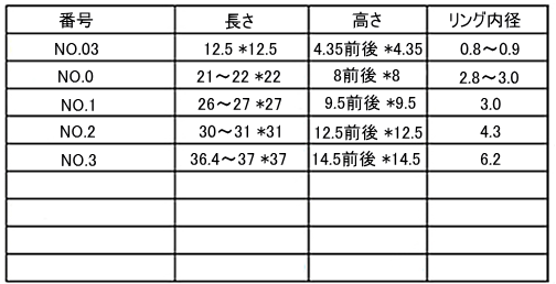 クリスタルガイドレッド