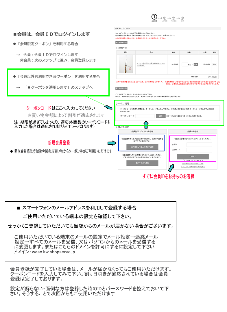 クーポン券のやり方