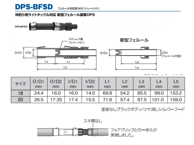 DPS-BFSD｜パイプ式リールシート