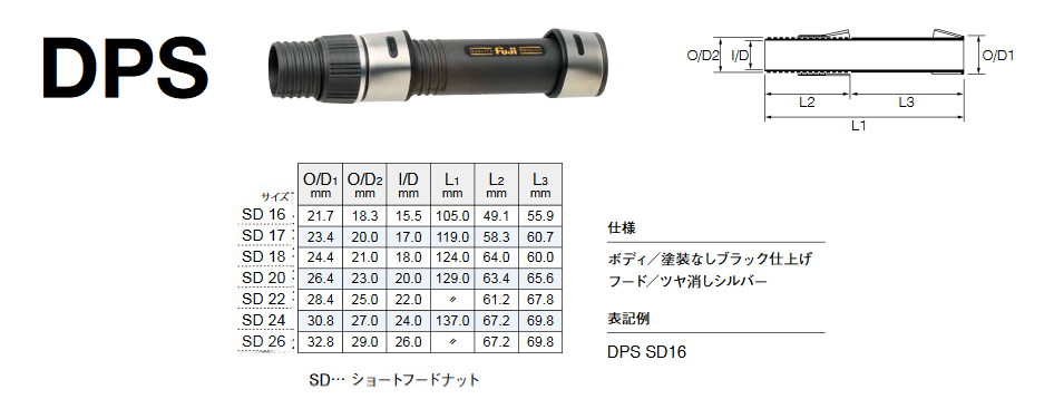 DPSパイプシート