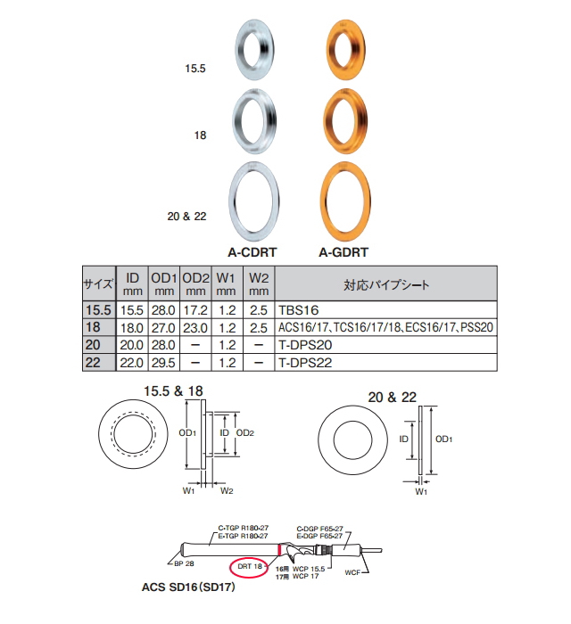 RUD パワーポイントスター コブラフックセット PP-S M36 (1個) 品番：PP-S-M36 - 3