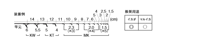 GMKG616NO2