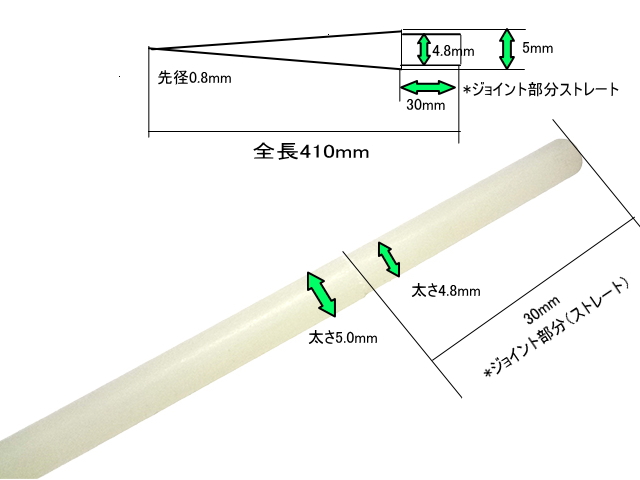 グラスソリッド