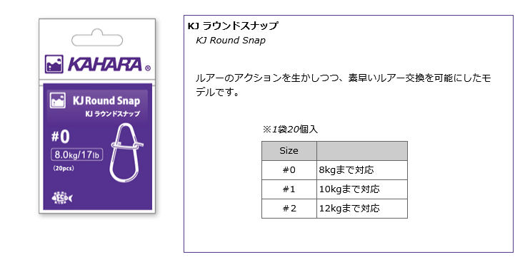 ラウンドアップスナップ