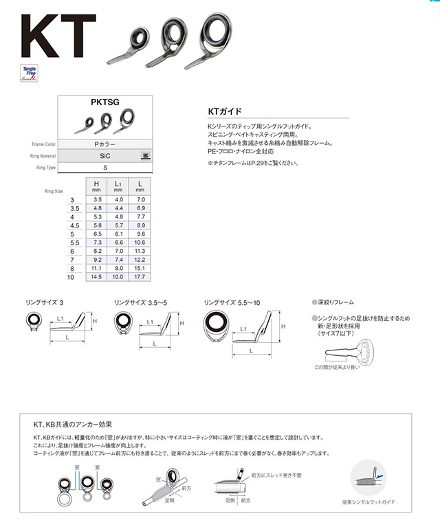 KTSG｜楽しい和竿作りショップ釣具のkase