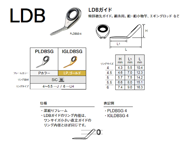 PLDBSG ガイド