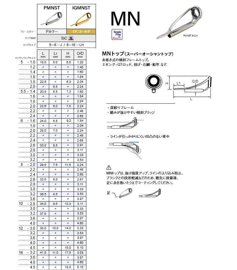 FUJI PMNST