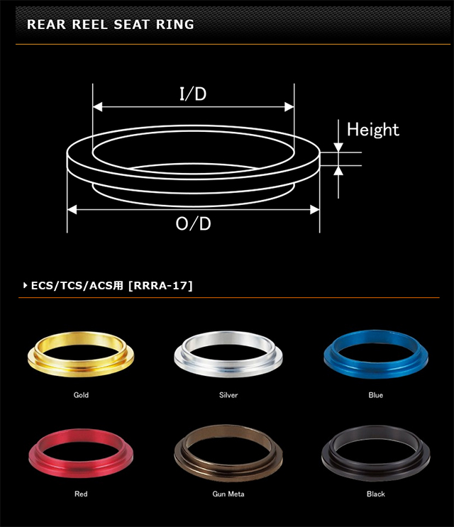 USTACEリアーリールシートリング