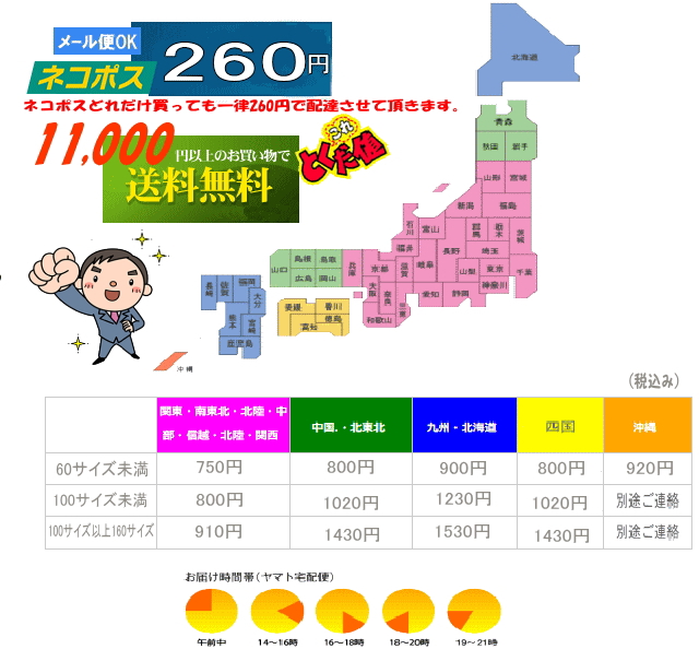 送料2022