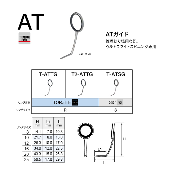 FUJIガイドT-ATTG