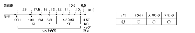 T-KLTG20H9