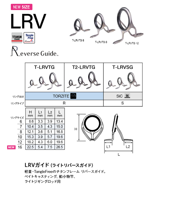 FUJIガイドT-LRVSG