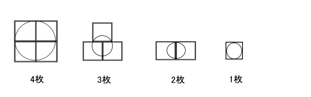 竹の穂先製作用竹板