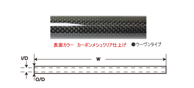 ロッドビルディング・ストレートカーボンパイプ・メッシュタイプ900mm（10～20）